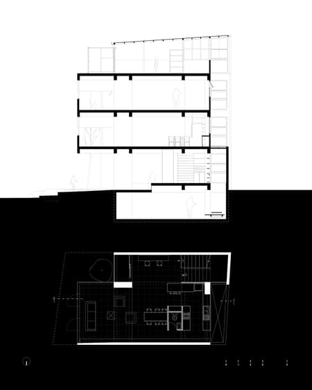 Fundamentos House